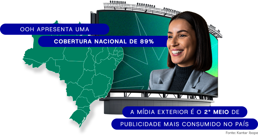 O OOH atinge 89% da população brasileira